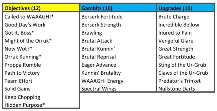 thumbnail_Screenshot_20200810-083740_Excel