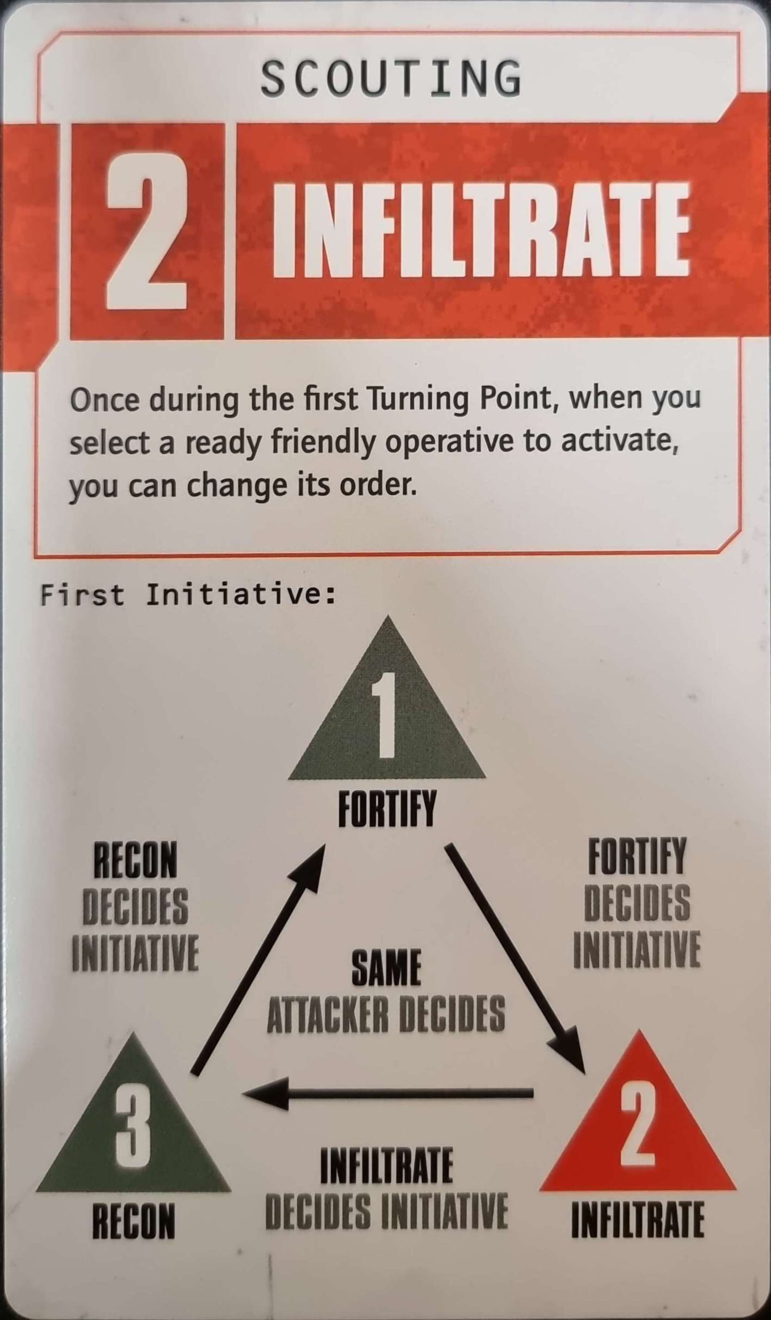 Kill Team Critical Ops – Can You Roll A Crit?