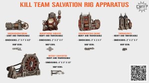 Kill Team Terrain Guide and Map Layouts – Can You Roll A Crit?